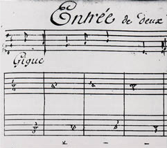 Favier notation
